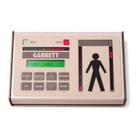 GARRETT 2266400, блок дистанционного управления