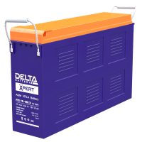 Delta Xpert FTS 12-170 X