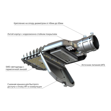 Гроза 50 XS 4000К 155×70° – №3