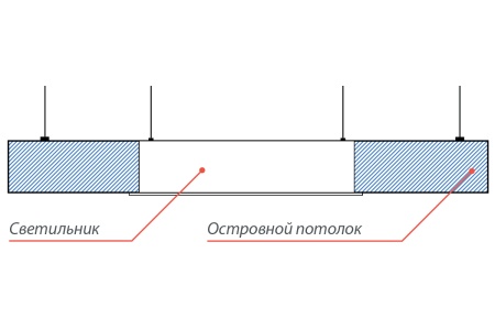 Светильник ОФИС РОКФОН R LE-СВО-03-047-1484-40Д – №3