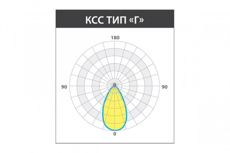 Светильник ДАУНЛАЙТ COB IP44 8 Вт LE-СВО-16-008-7689-44Д – №4
