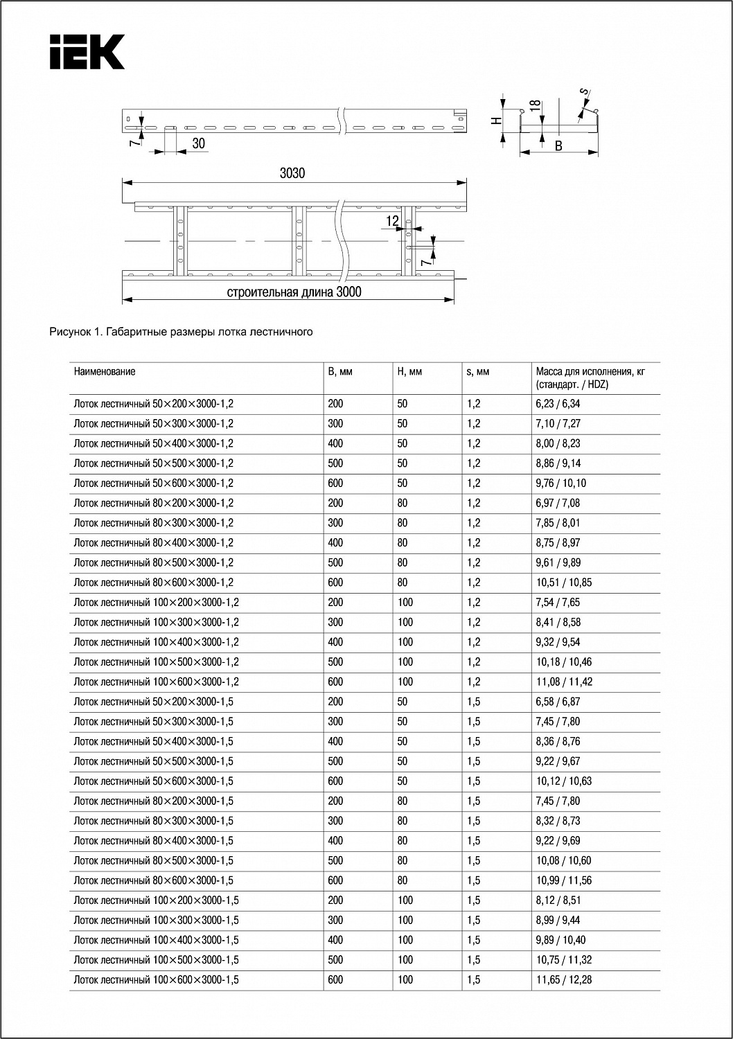 Лоток лестничный 100х300х3000-1,5 HDZ IEK