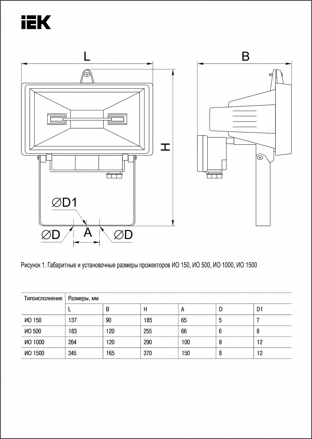 Прожектор галогенный ИО500 IP54 черный IEK