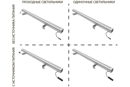 Светильник АРХИТЕКТОР 25 Вт LE-СБУ-37-025-1513-67Т – №2