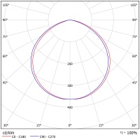 Светодиодный светильник ФЕРЕКС  FHB 10-140-850-C120