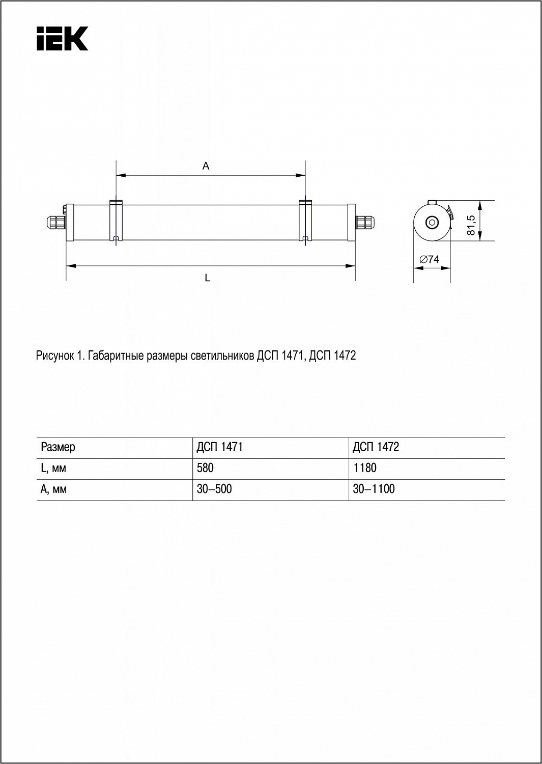 Светильник ДСП 1471 18Вт 5000К IP69 пластик PMMA IEK