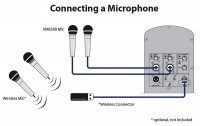 BEHRINGER B115D
