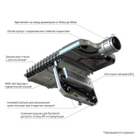 Гроза 200 S 3000К 135×55°