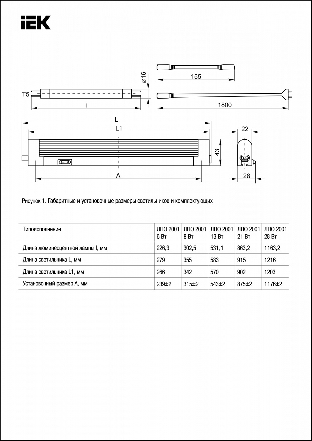 Светильник ЛПО2001 8Вт 230В T5/G5 IEK