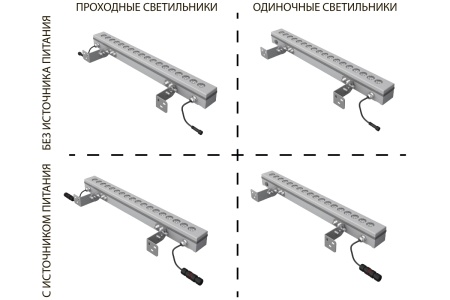Светильник АРХИТЕКТОР 13 Вт LE-СБУ-37-013-1547-67Т – №2